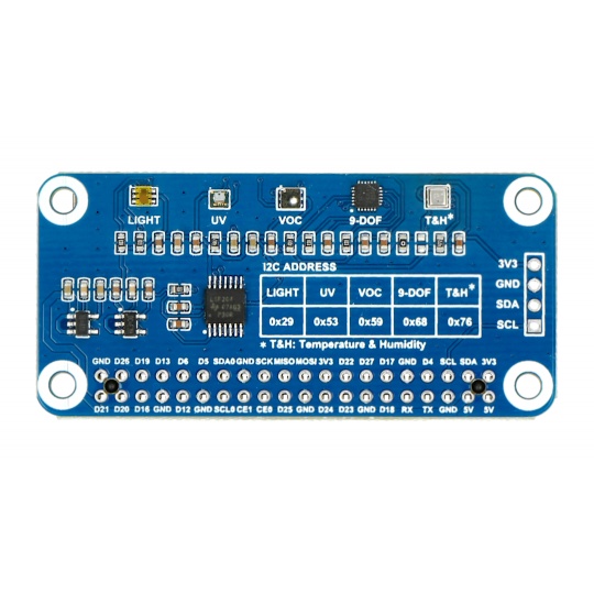 Датчик навколишнього середовища - адаптер Raspberry Pi - Waveshare 20471