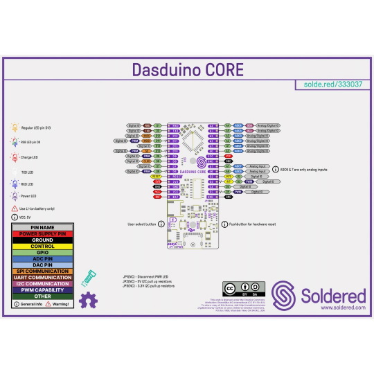 Dasduino CORE - ATmega328P - сумісний з Arduino - без роз'ємів - паяний 333037