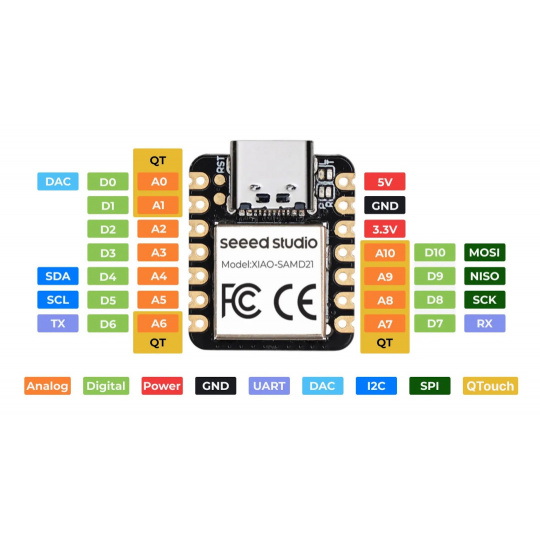 Seeeduino Xiao - SAMD21 ARM Cortex M0+ - сумісний з Arduino
