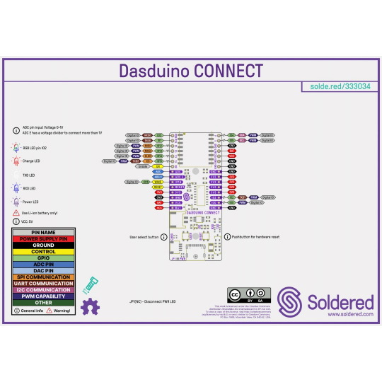 Dasduino CONNECT - ESP8266 - Сумісний з Arduino - Без роз'ємів - Паяний 333034