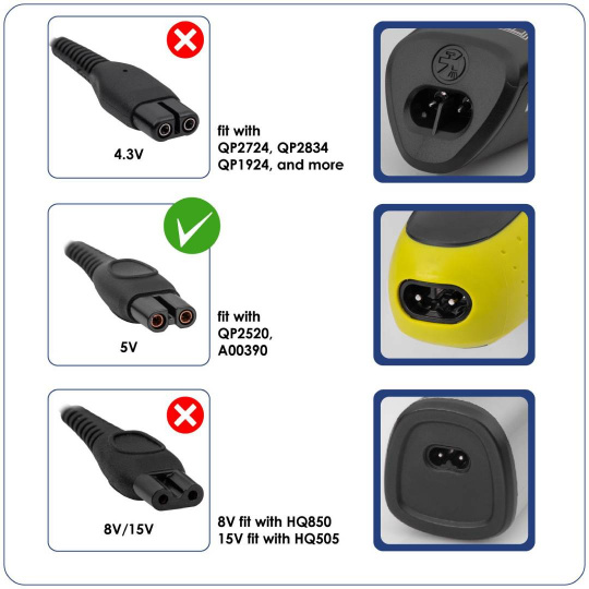 USB-кабель питания для Philips OneBlade — 1,8 м — Akyga AK-PD-10