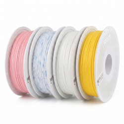 Pakiet filamentów ze...