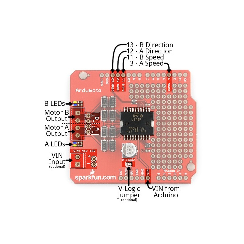Ardumoto Shield dla Arduino - SparkFun