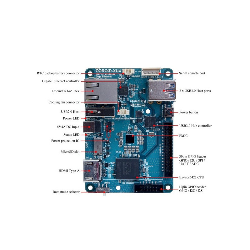 Odroid XU4 - Samsung Exynos5422 Octa-Core 2,0GHz / 1,4GHz + 2GB RAM