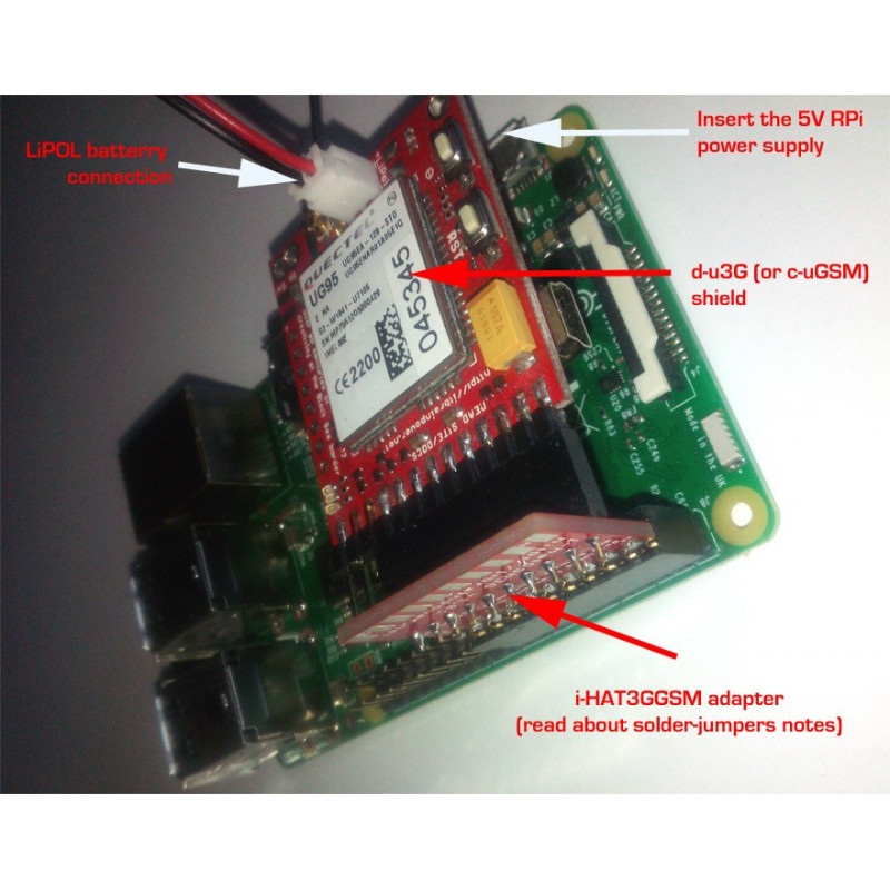 i-hatGSM3G - adapter dla c-uGSM i d-u3G oraz Raspberry Pi