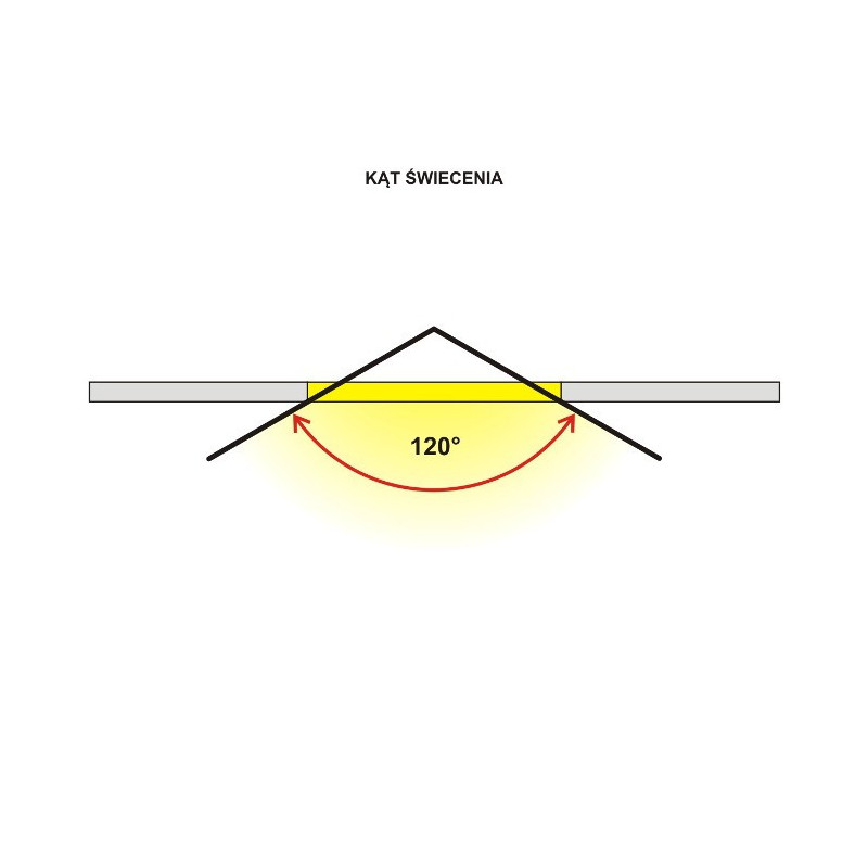 Panel LED ART natynkowy kwadratowy 18cm, 12W, 720lm, AC80-265V, 4000K - biała neutralna