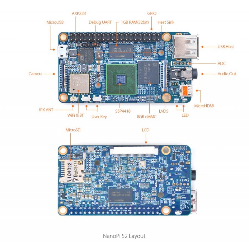NanoPi S2 - Samsung S5P4418 Quad-Core 1,4GHz + 1GB RAM + 8GB eMMC