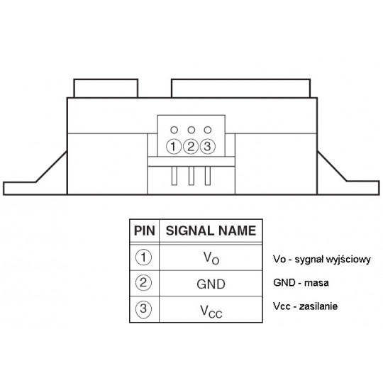 Sharp GP2Y0A21YK0F - аналоговий датчик відстані 10-80 см