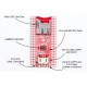 Nakładka Motion dla Sparkfun ESP32 Thing Nakładka Motion dla Sparkfun ESP32 Thing