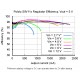 Przetwornica step-up/step-down - S9V11MA 2,5-9V 1,5A Przetwornica step-up/step-down - S9V11MA 2,5-9V 1,5A