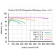 Przetwornica U3V12F12 step-up: 12V 1,5A Przetwornica U3V12F12 step-up: 12V 1,5A
