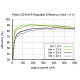 Przetwornica step-down D24V3F3 : 3,3V 0,3A Przetwornica step-down D24V3F3 : 3,3V 0,3A