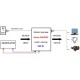 Zasilacz awaryjny UPS +AVR 12V Sinus-500Pro 12V/230V 500VA + akumulator 12V / 100Ah VRLA AGM Zasilacz awaryjny UPS +AVR 12V Sinus-500Pro 12V/230V 500VA + akumulator 12V / 100Ah VRLA AGM