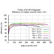 Przetwornica regulowana step-up/step-down S10V4F5 : 5V 0,4A Przetwornica regulowana step-up/step-down S10V4F5 : 5V 0,4A