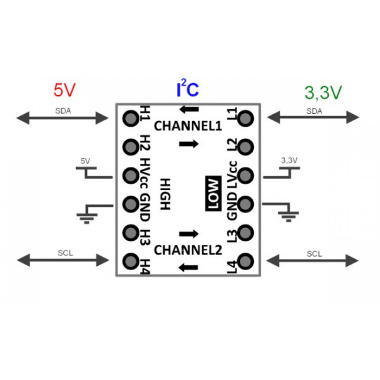 Перетворювач логічних рівнів 3.3V/5V - I2C UART SPI