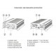 Przetwornica napięcia AZO Digital 12 VDC / 230 VAC IPS-1200D 1200W z wyświetlaczem Przetwornica napięcia AZO Digital 12 VDC / 230 VAC IPS-1200D 1200W z wyświetlaczem