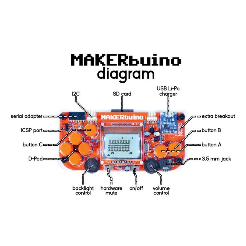 MAKERbuino standard kit