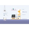 ElecFreaks micro:bit Smart Home Kit - zestaw dla inteligentnego domu - zdjęcie 6