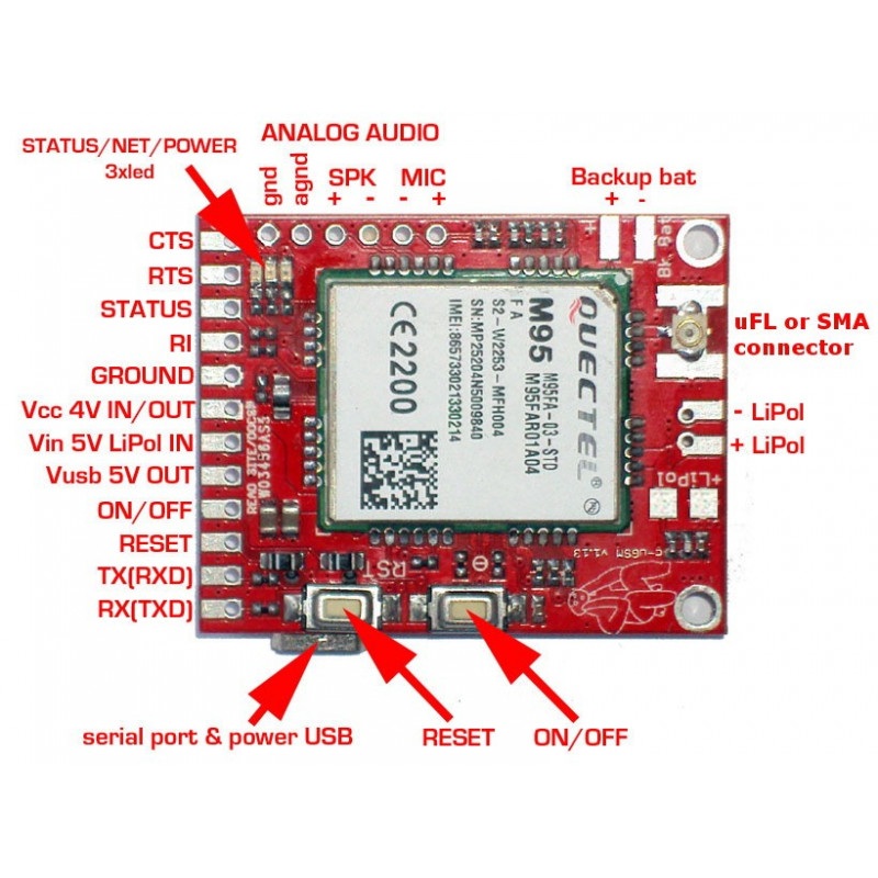Moduł GSM GPRS dual SIM - c-uGSM μ-shield v.1.13 - do Arduino i Raspberry Pi - złącze u.FL