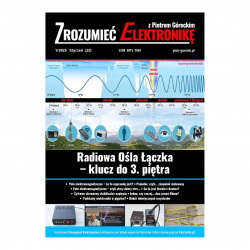 Zrozumieć elektronikę 2025