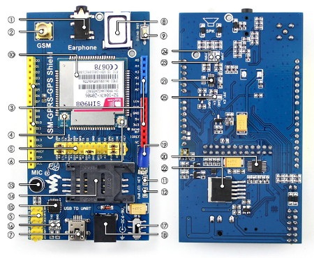 GPS/GPRS/GSM Shield dla Arduino - schemat