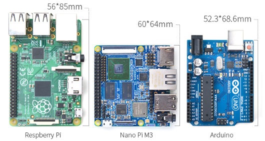 Nano Pi M3 - Samsung S5P6818 octa-Core