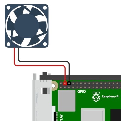 Podłączenie wentylatora do pinów 4 i 6 GPIO Raspberry PI
