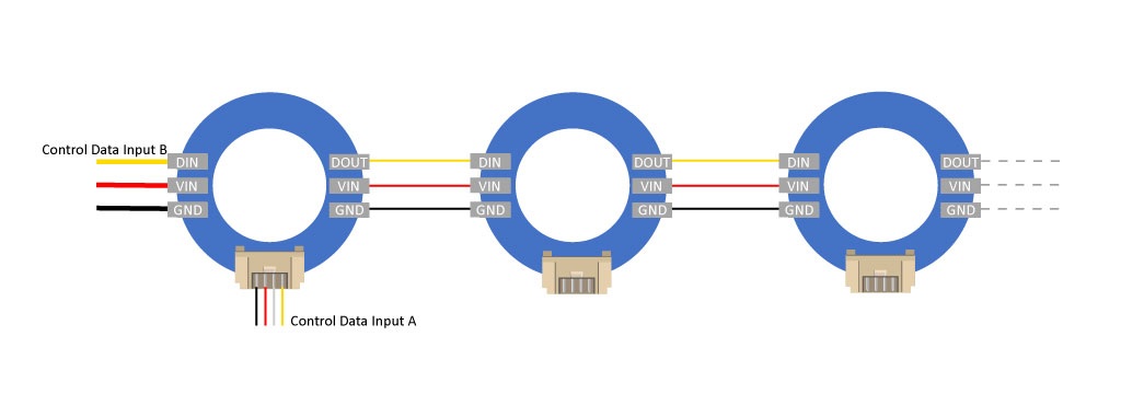 Schemat połączenia kaskadowego pierścieni LED