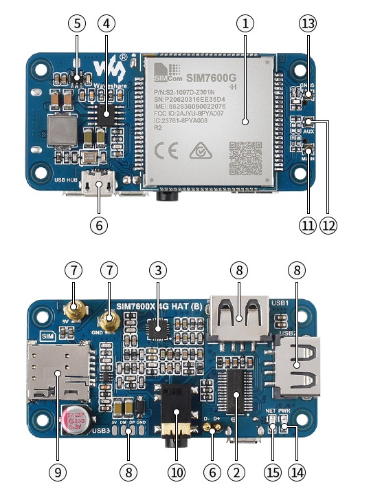 Rozmieszczenie elementów na płytce SIM7600G-H 4G HAT (B)