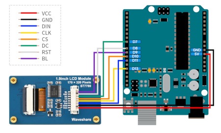 Schemat połączeń z wykorzystaniem płytki Arduino.