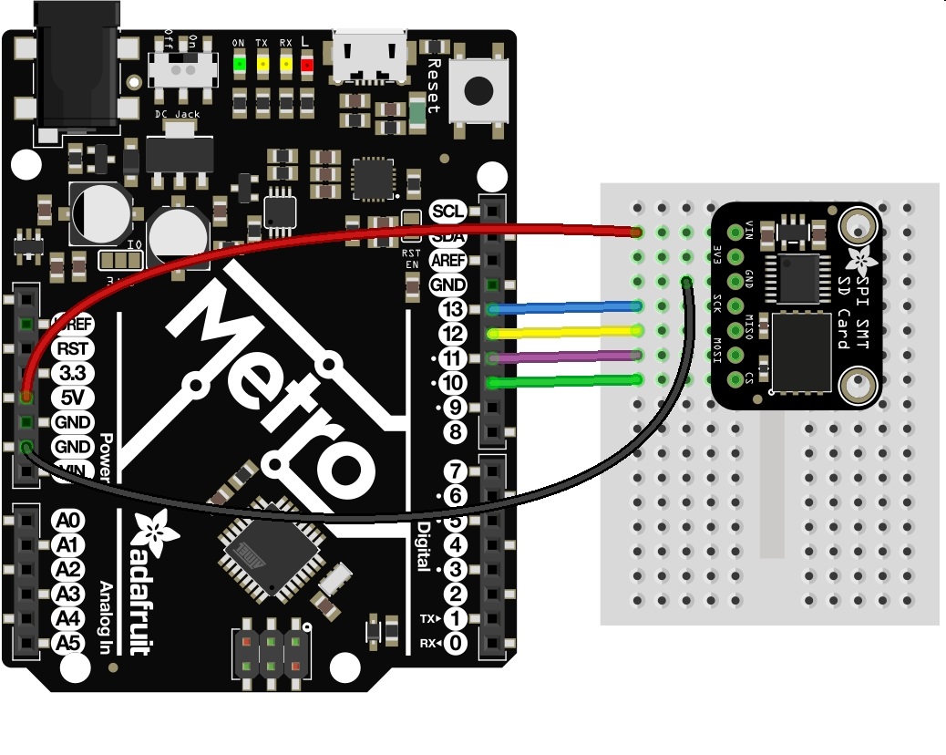 Opis wyprowadzeń i schemat połączeń modułu SPI Flash SD Card