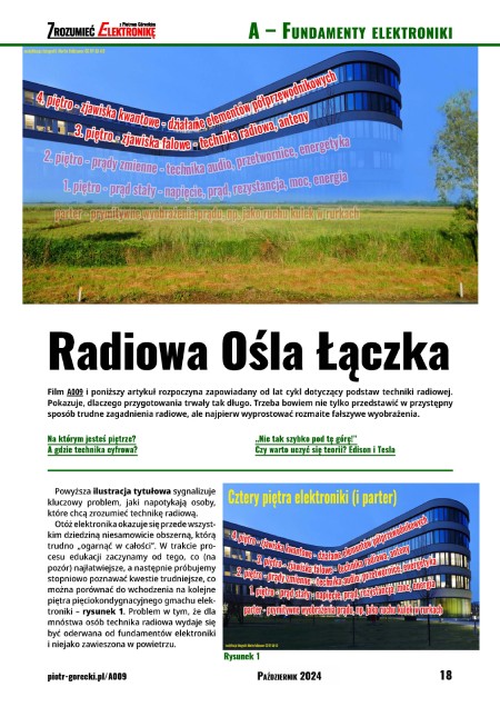 Zrozumieć Elektronikę - miesięcznik, wydanie cyfrowe
