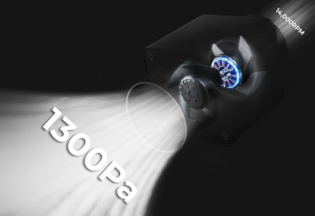 xTool SafetyPro IF2 V1.1 - odciąg dymu do ploterów laserowych xTool