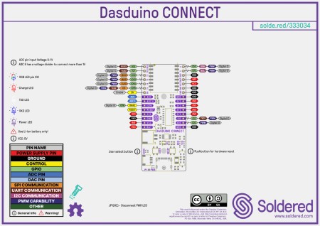 Dasduino CONNECT - ESP8266 - zgodna z Arduino - bez złącz - Soldered 333034