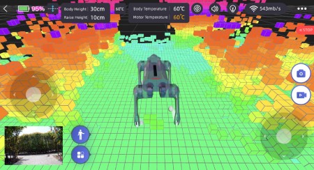 Czworonożna platforma krocząca - robo pies - Unitree Go2