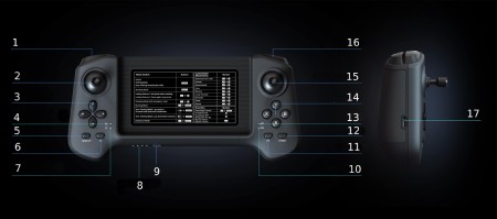 Kontroler R3 do robotów Unitree B2 / B2-W