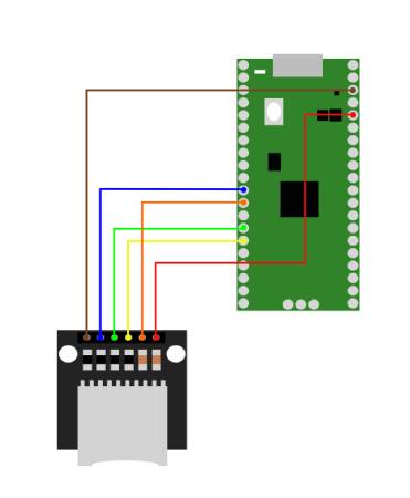 Moduł czytnika kart microSD - Joy-IT COM-MSD