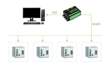 Konwerter USB - 4-kanałowy RS485 - CH344L - Waveshare 25219
