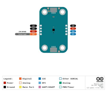 Arduino Modulino Light - czujnik światła, kolorów i podczerwieni IR - Qwiic - ABX00111