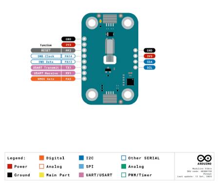 Arduino Modulino Vibro - silnik wibracyjny - Qwiic - ABX00130