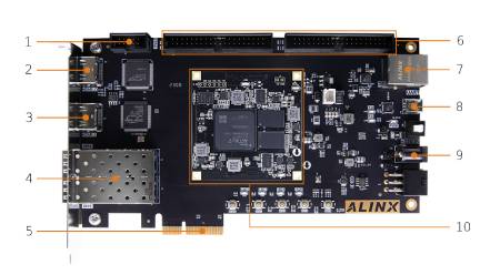 AX7A035B - płytka rozwojowa FPGA - AMD Artix 7 XC7A35T
